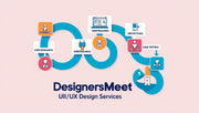 UI/UX Design Services by DesignersMeet: Creating Exceptional User Experiences That Convert